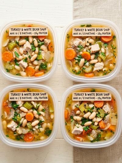 Freezer-Ready Turkey Soup: 8-Portion GLP-1 Emergency Protein